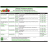 970500_Fruit_and_Vegetable_Wash_Procedures_Chart.png